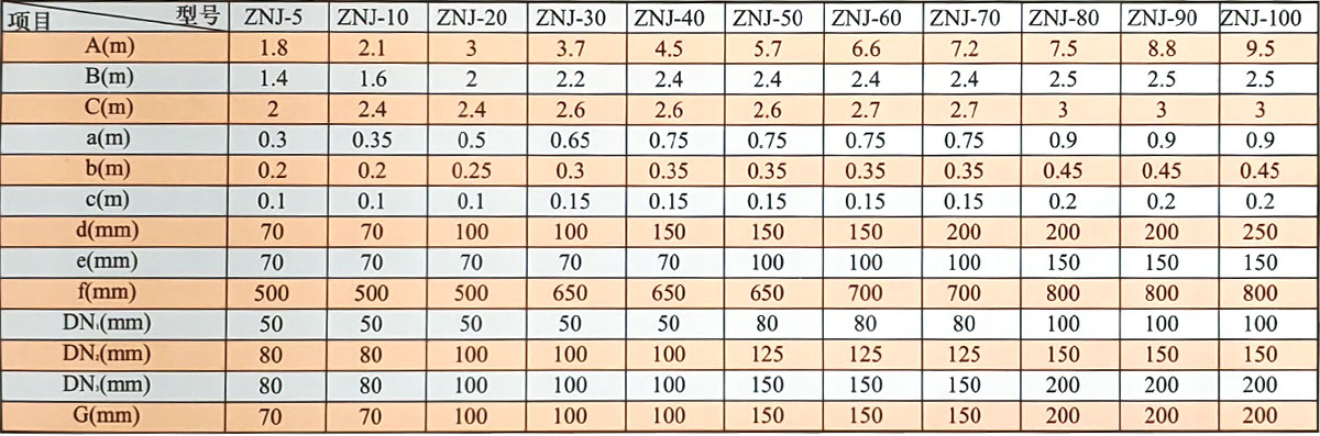 1754709169830556.jpg ZNJ一體化凈水器4.jpg