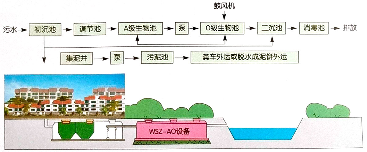 1754719166965934.jpg WSZ-AO2.jpg